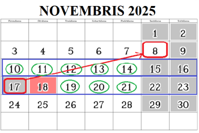 BJC Jaunība aktuāli